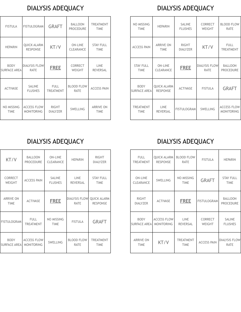DIALYSIS ADEQUACY Bingo Cards