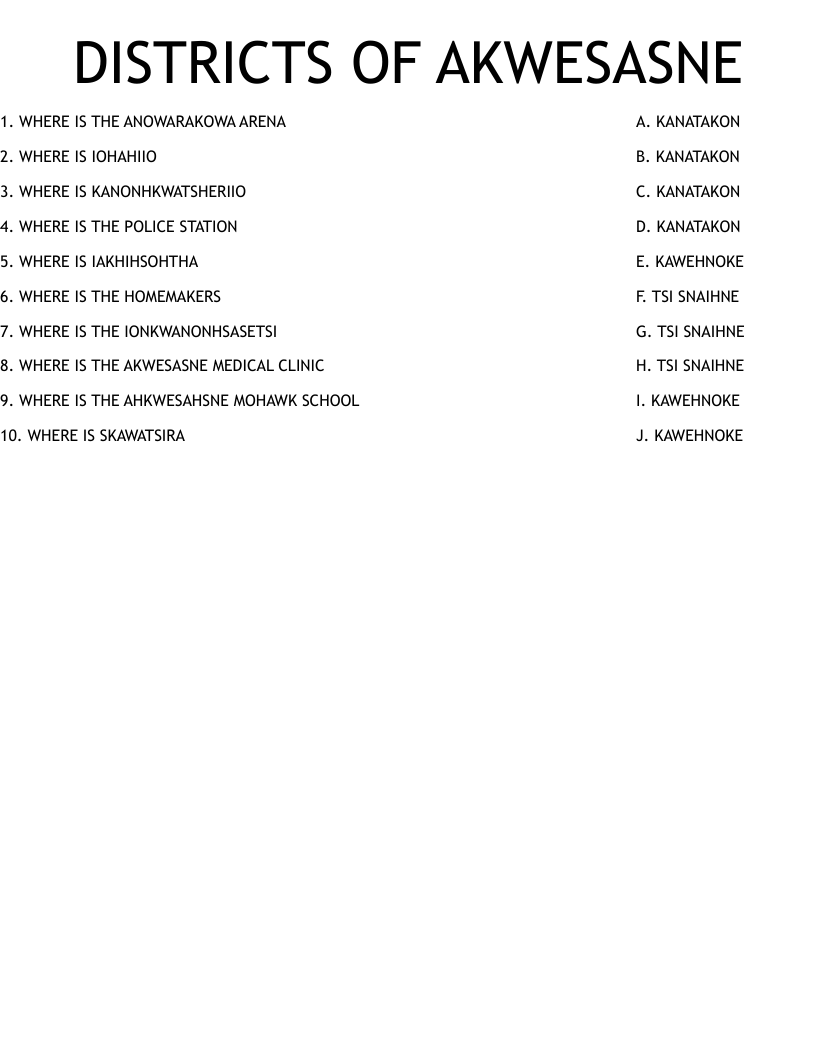 DISTRICTS OF AKWESASNE Worksheet
