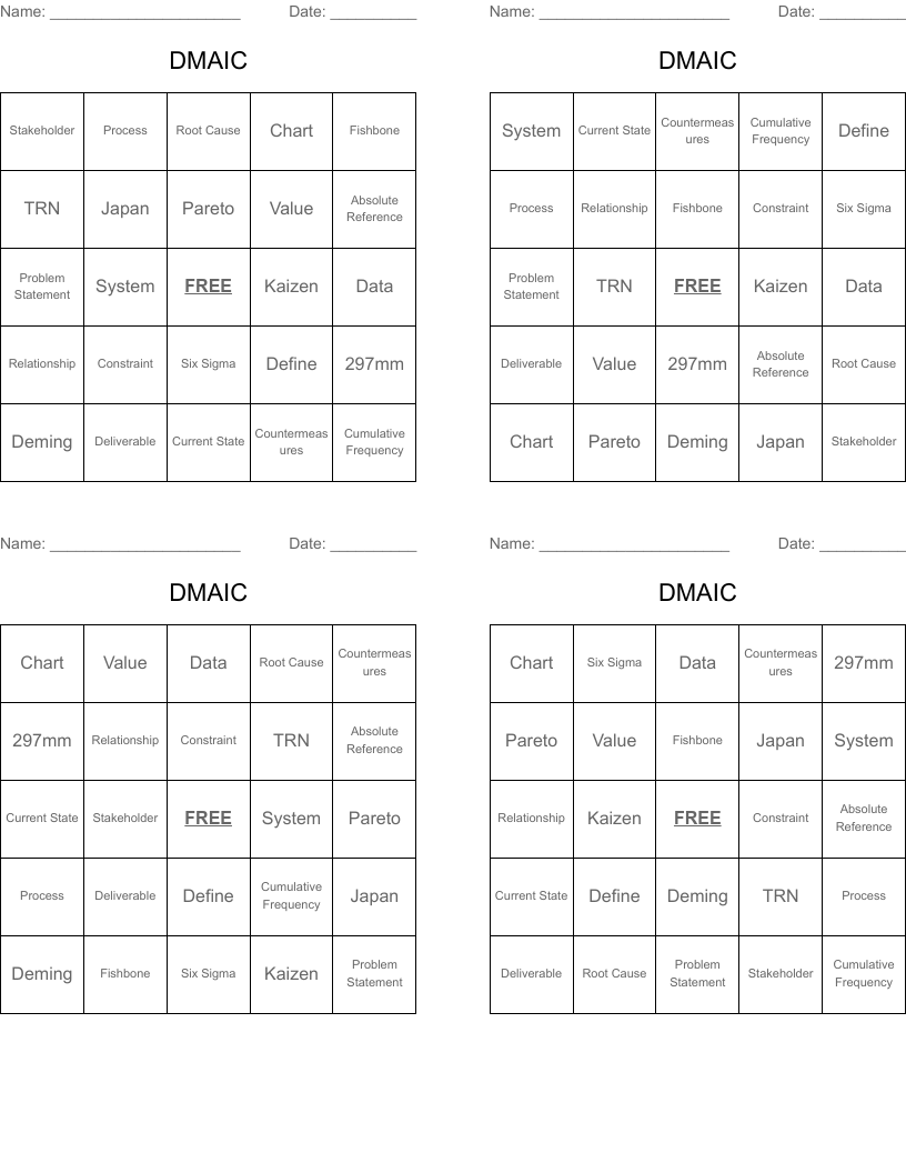 DMAIC Bingo Cards