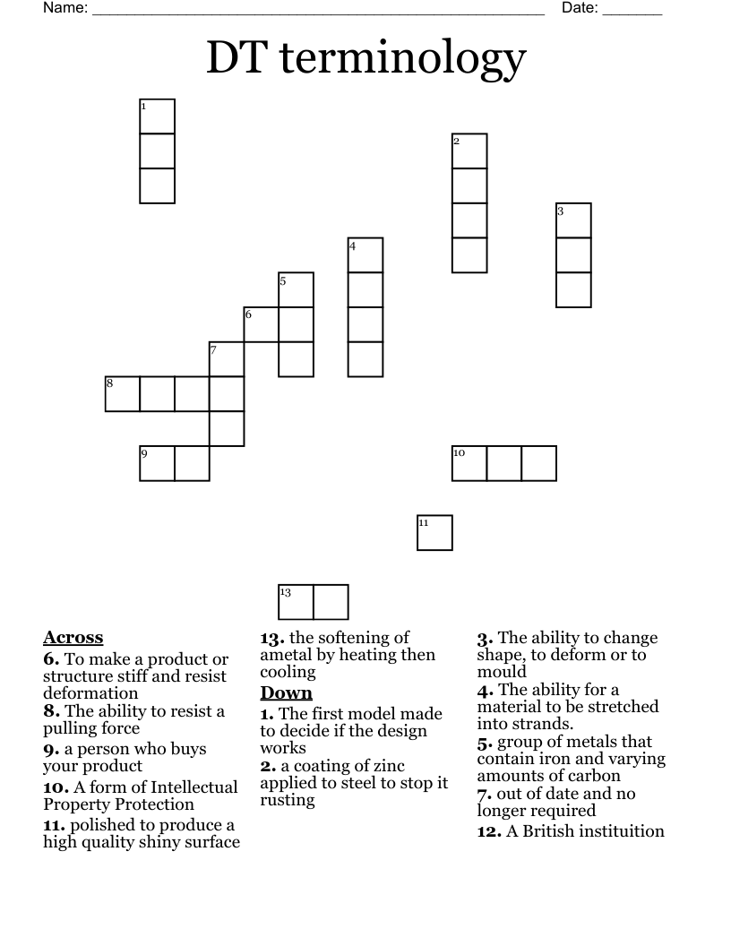 DT terminology Crossword