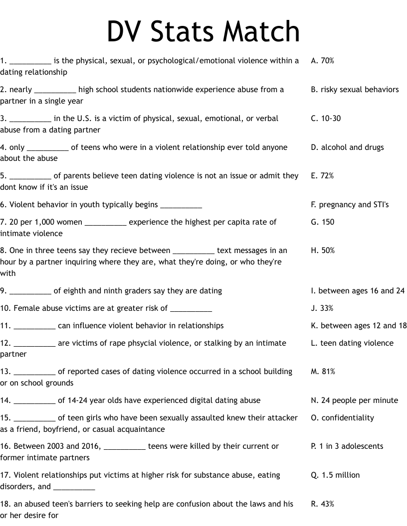 DV Stats Match Worksheet