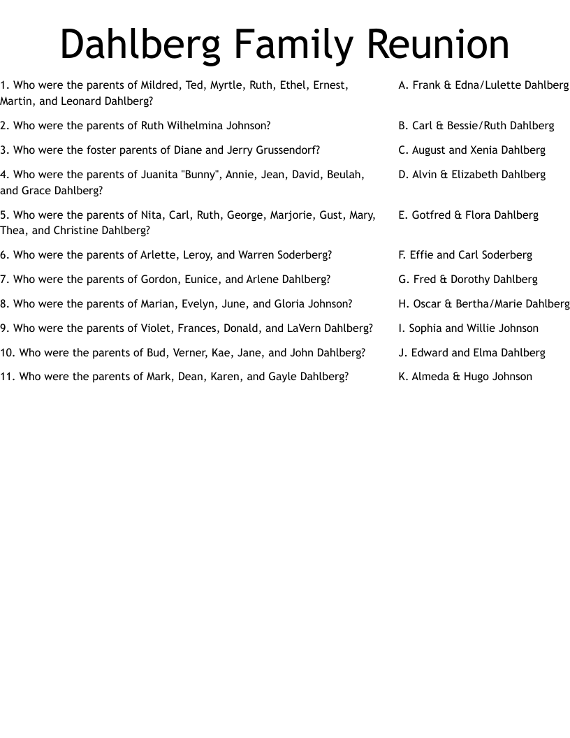 Dahlberg Family Reunion Worksheet