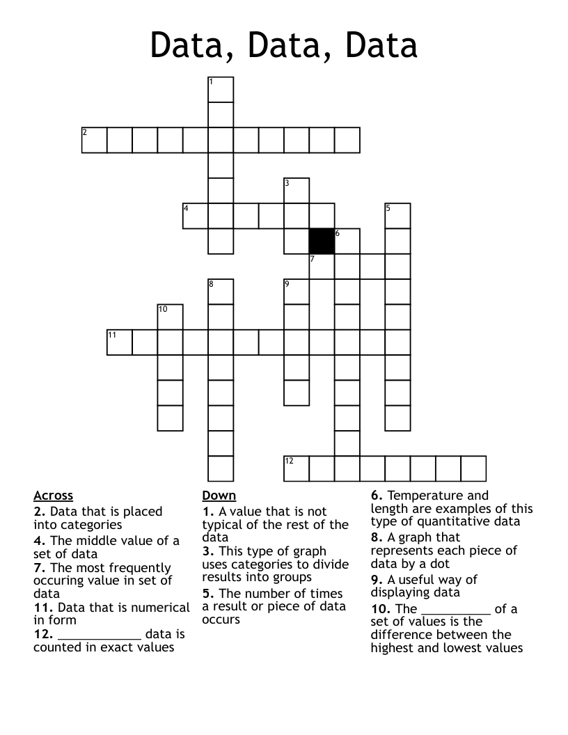Data, Data, Data Crossword