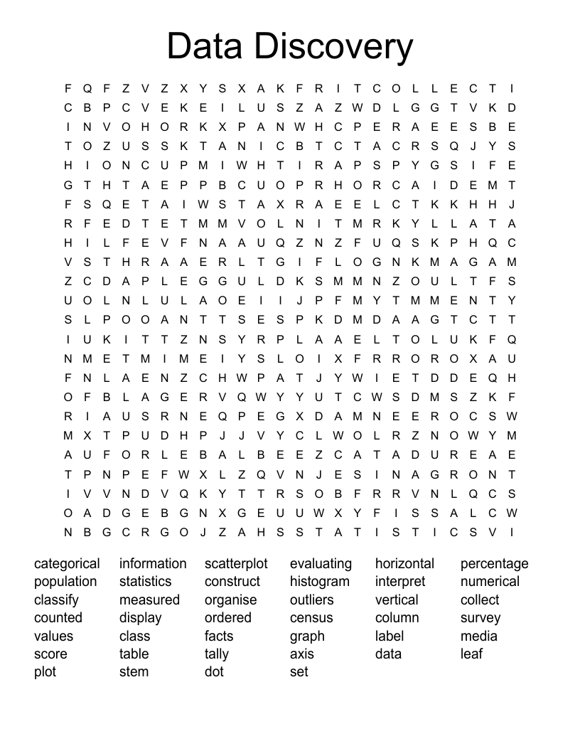 Data Discovery Word Search