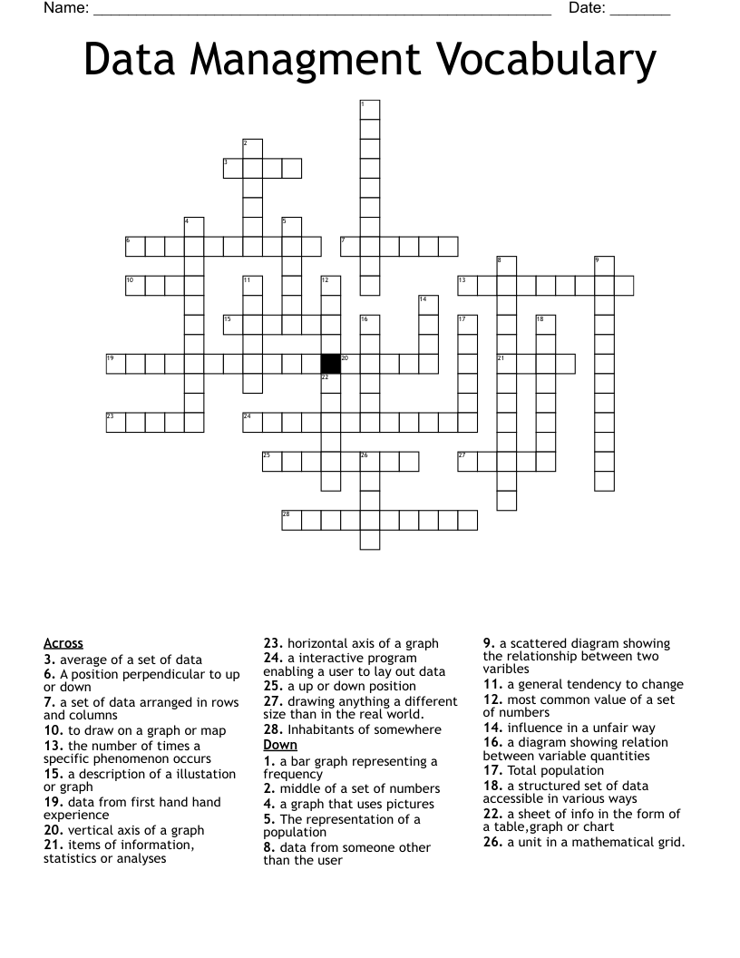 Data Managment Vocabulary  Crossword