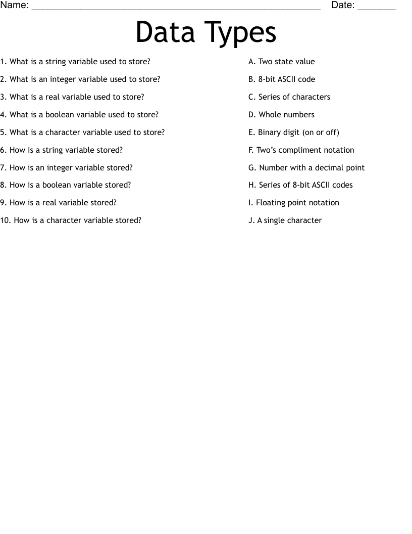 Data Types Worksheet