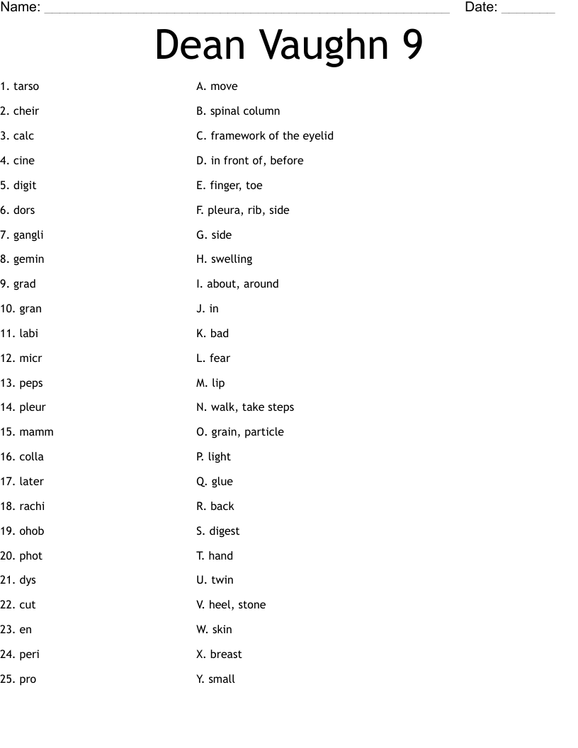 Dean Vaughn 9 Worksheet