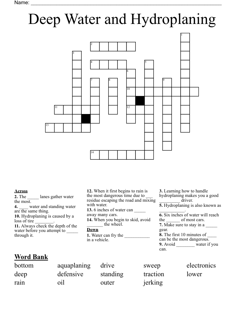 Deep Water and Hydroplaning Crossword