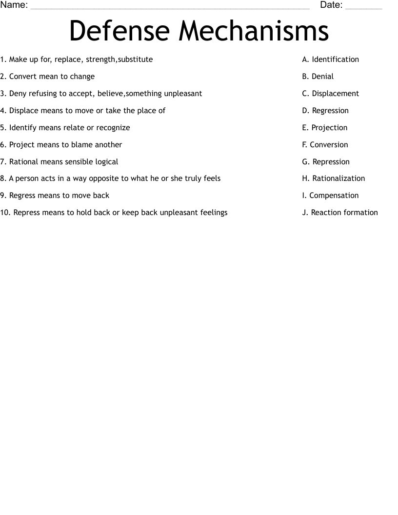 Defense Mechanisms Worksheet