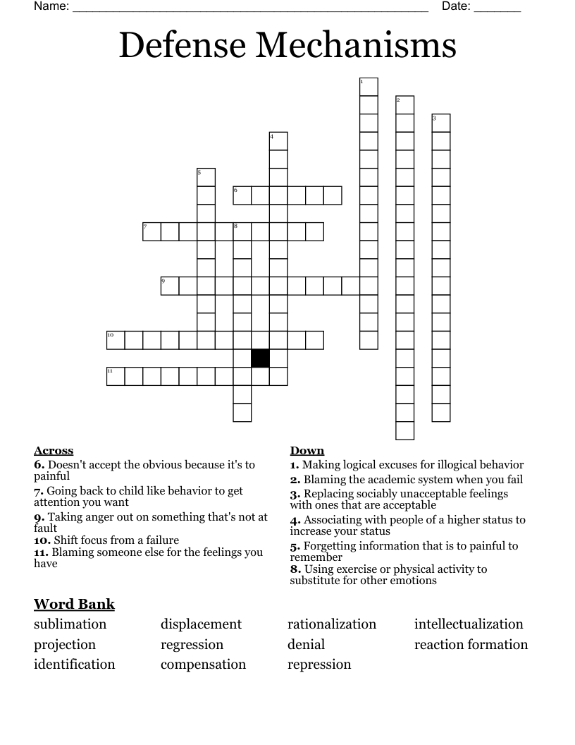 Defense Mechanisms Crossword