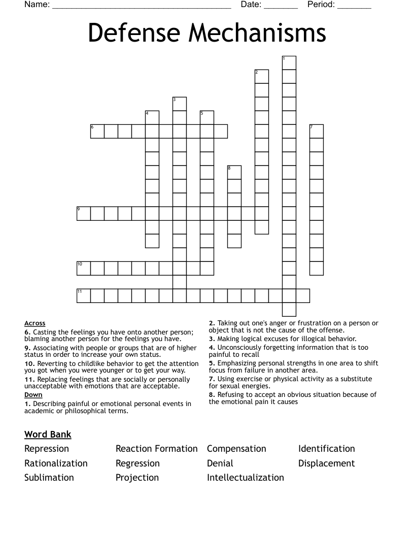 Defense Mechanisms Crossword