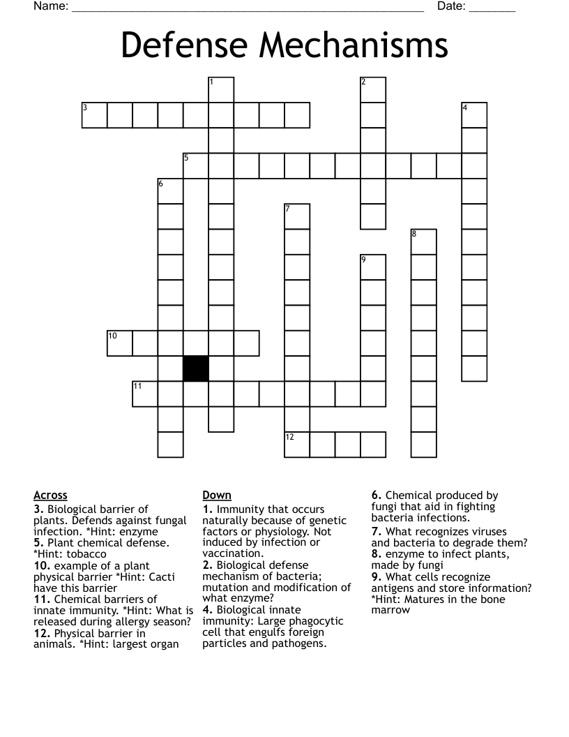 Defense Mechanisms Crossword