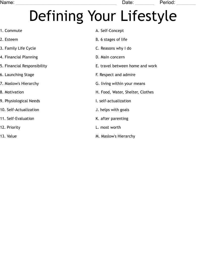 Defining Your Lifestyle Worksheet