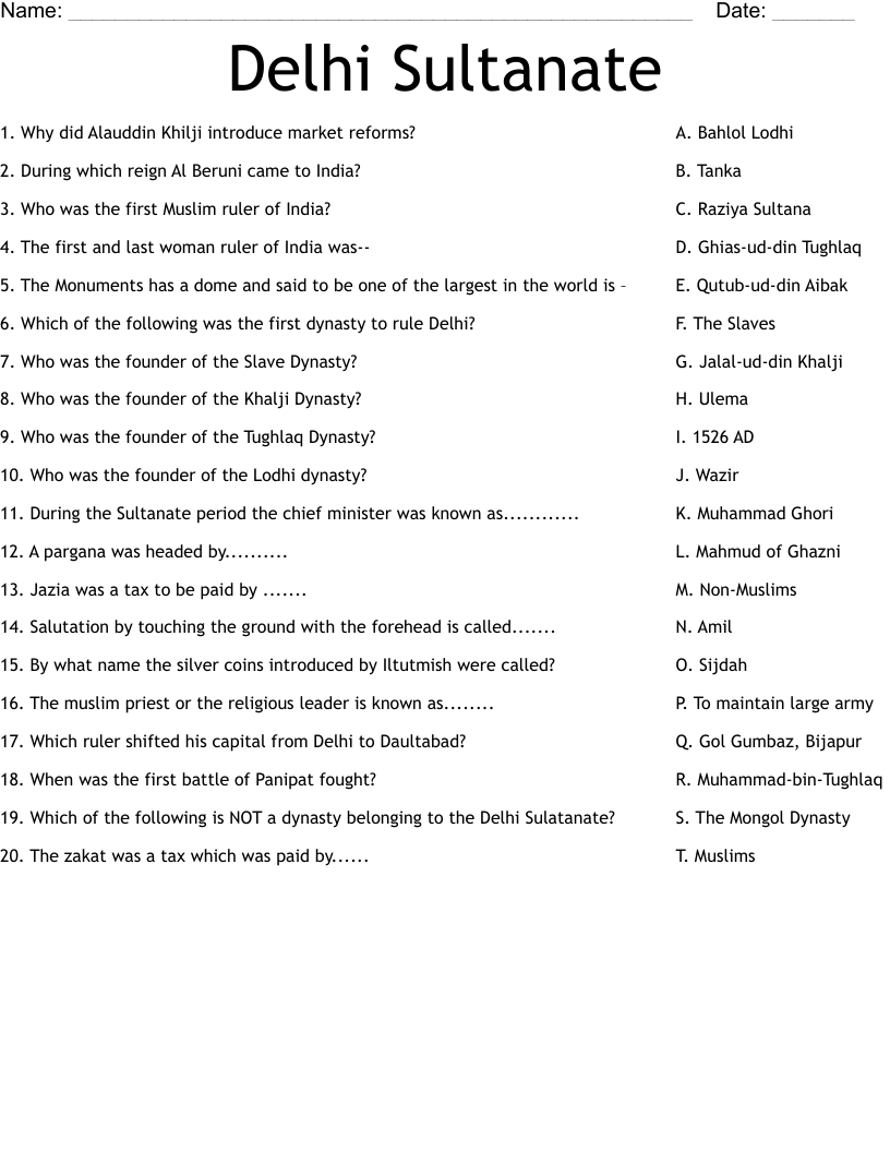 Delhi Sultanate Worksheet