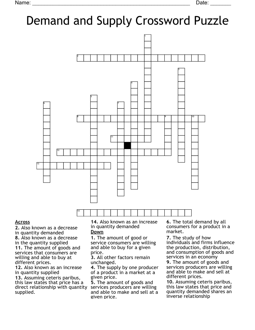 Demand and Supply Crossword Puzzle