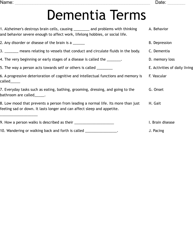Dementia Terms Worksheet