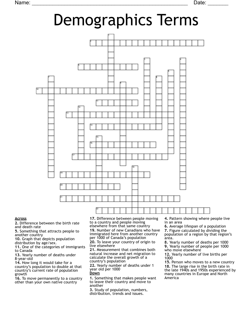 Demographics Terms Crossword