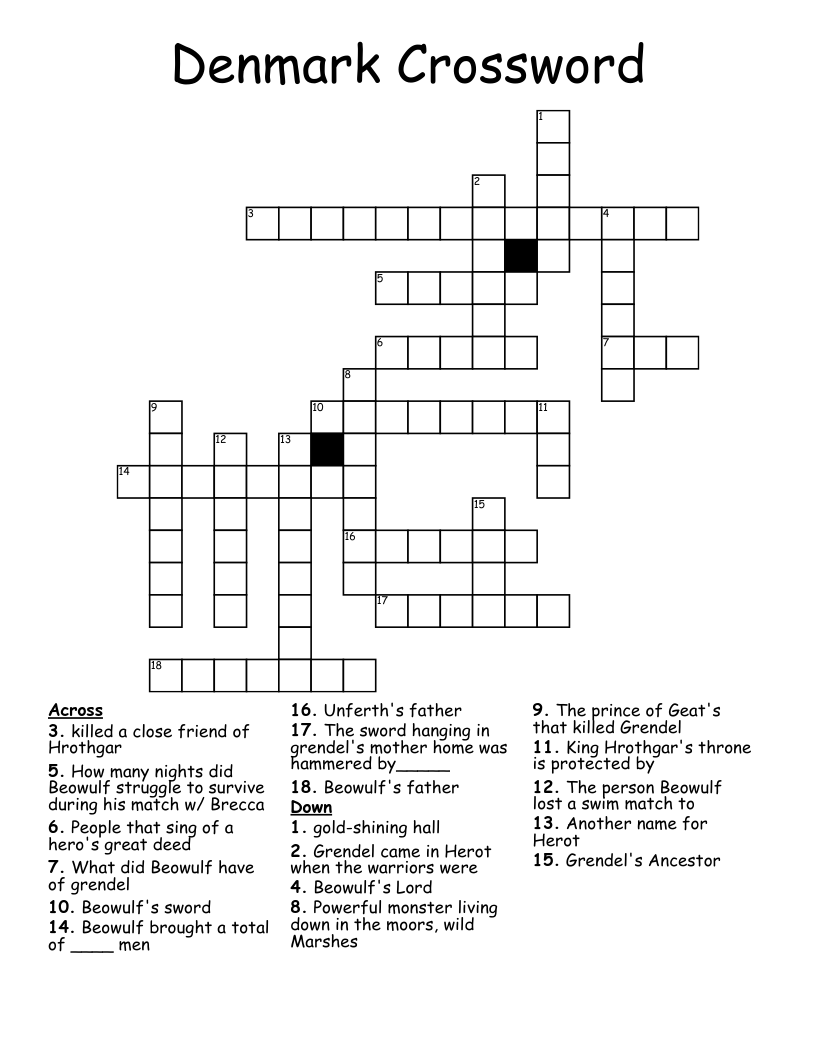 Denmark Crossword