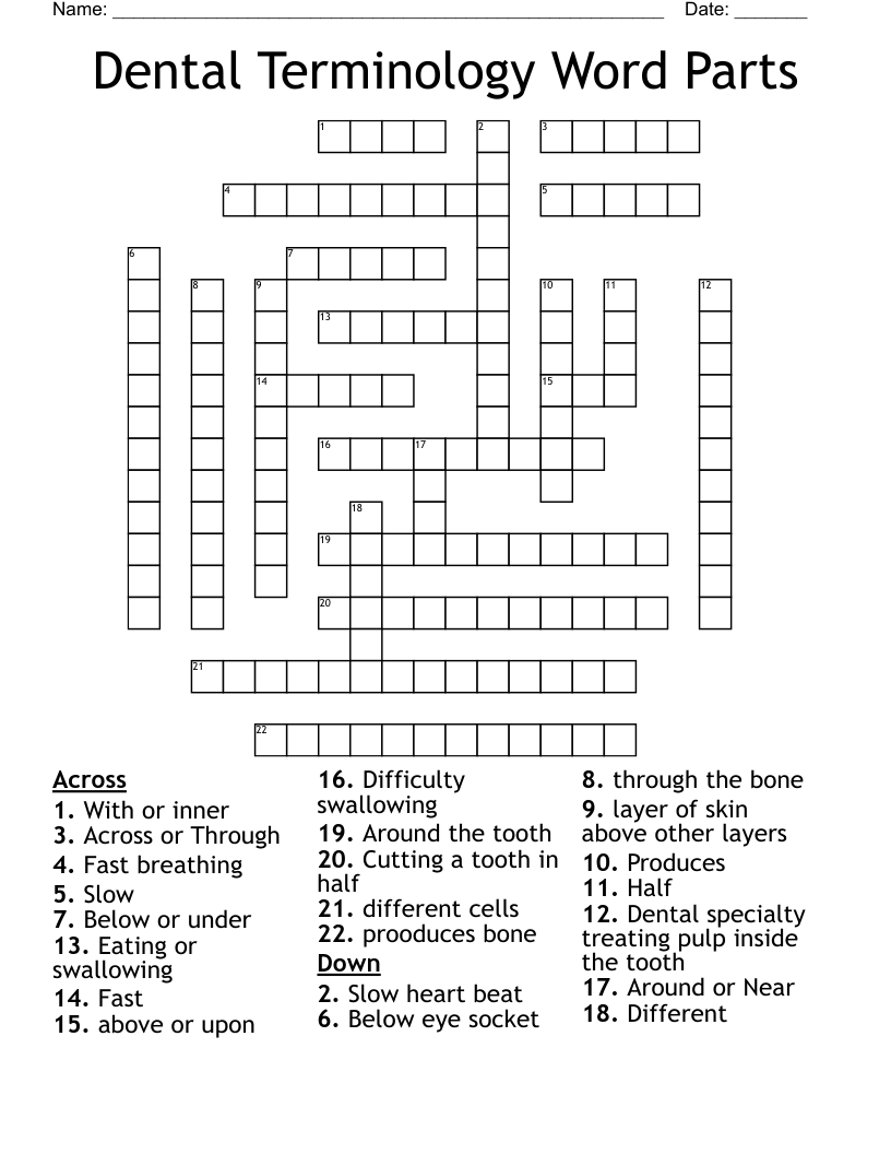 Dental Terminology Word Parts Crossword