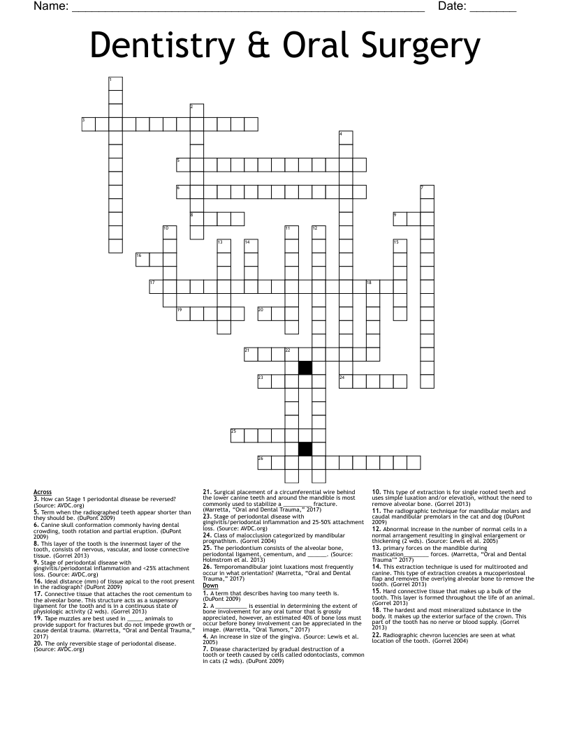 Dentistry & Oral Surgery  Crossword