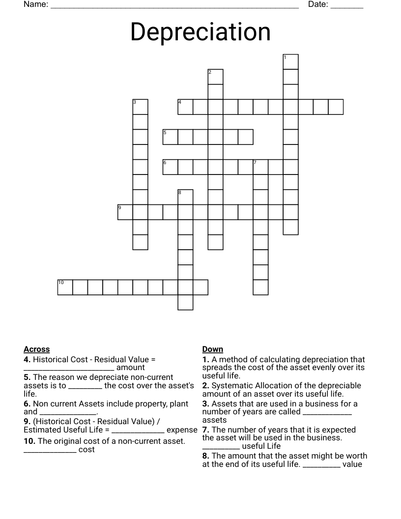 Depreciation Crossword