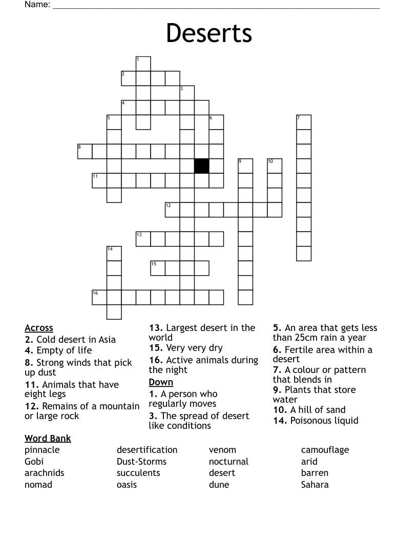 Deserts Crossword