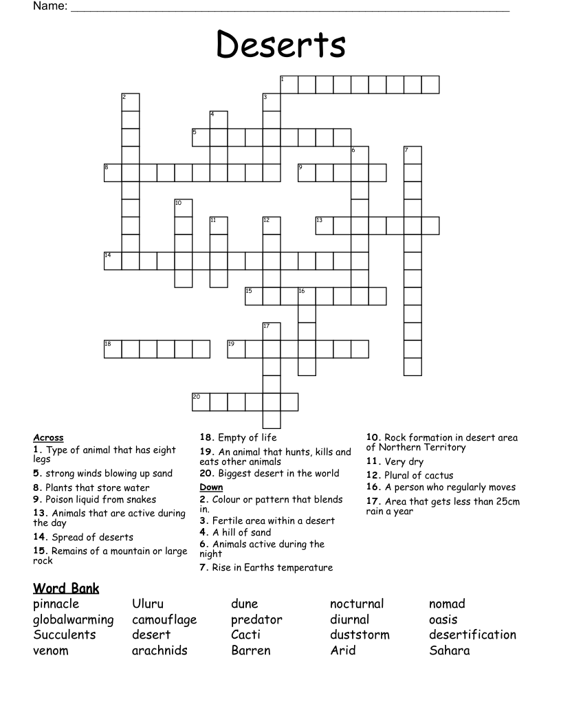 Deserts Crossword