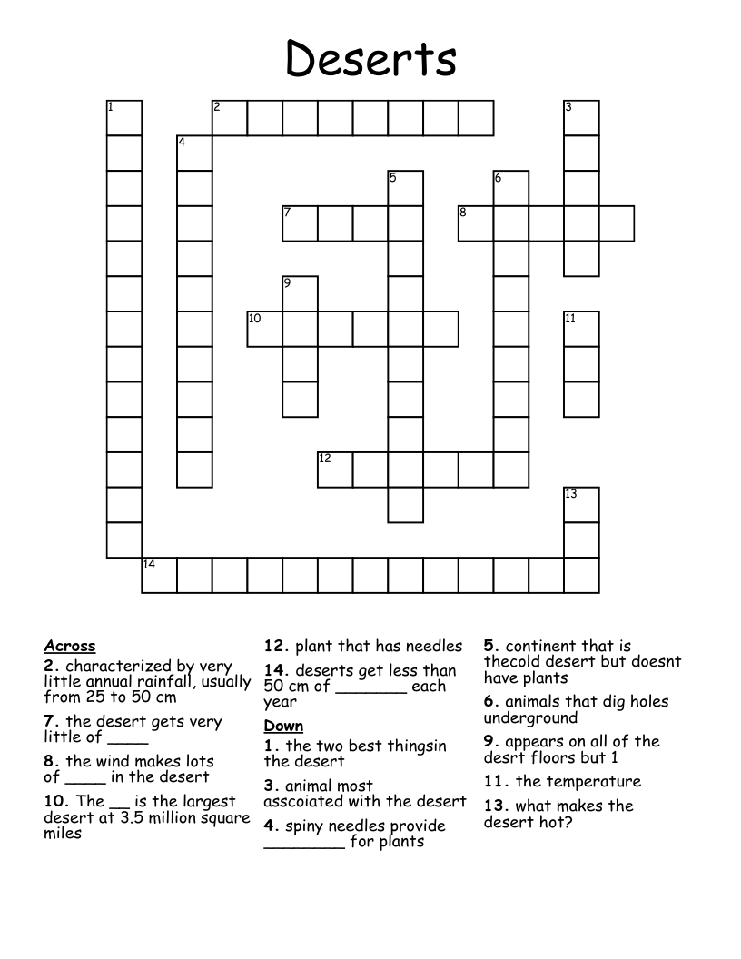 Deserts Crossword