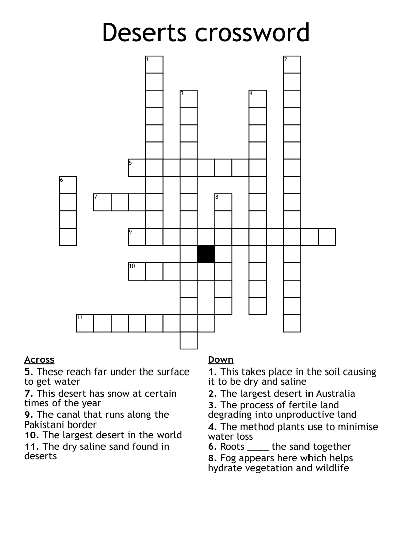 Deserts crossword