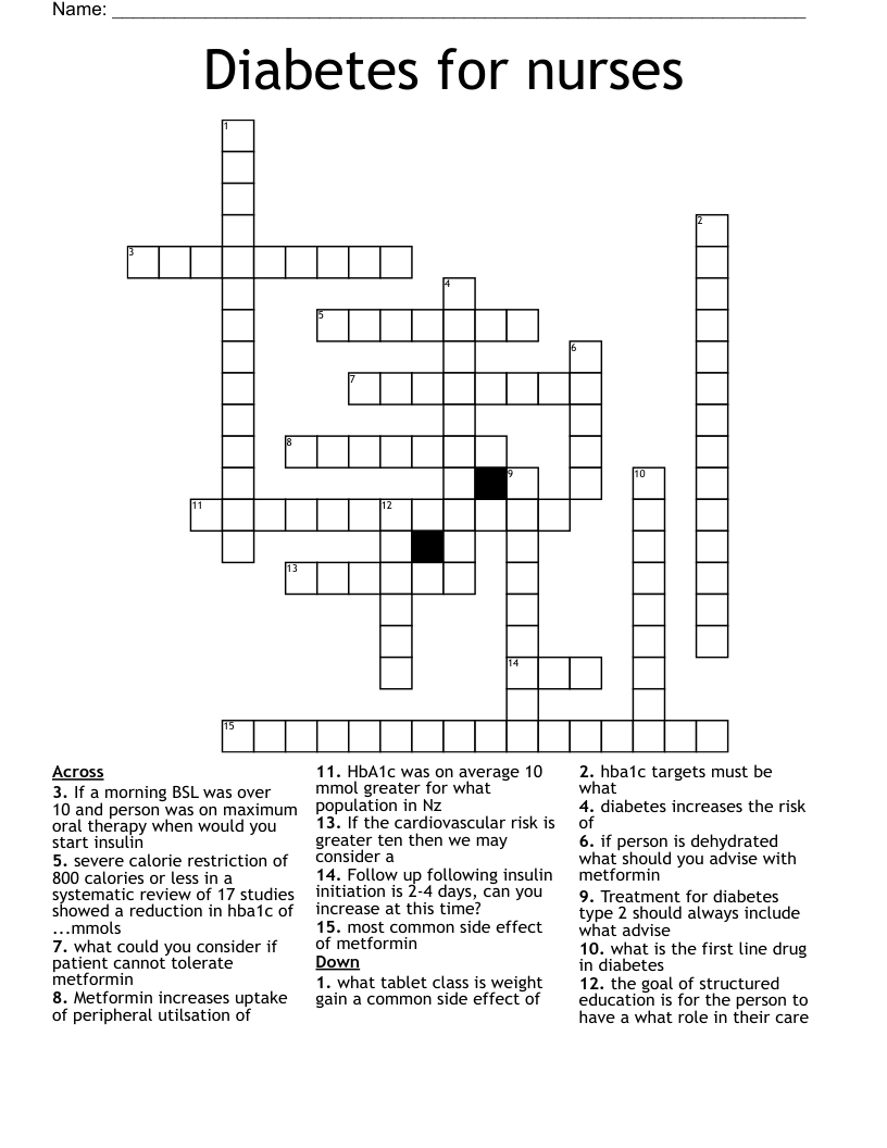 Diabetes for nurses Crossword