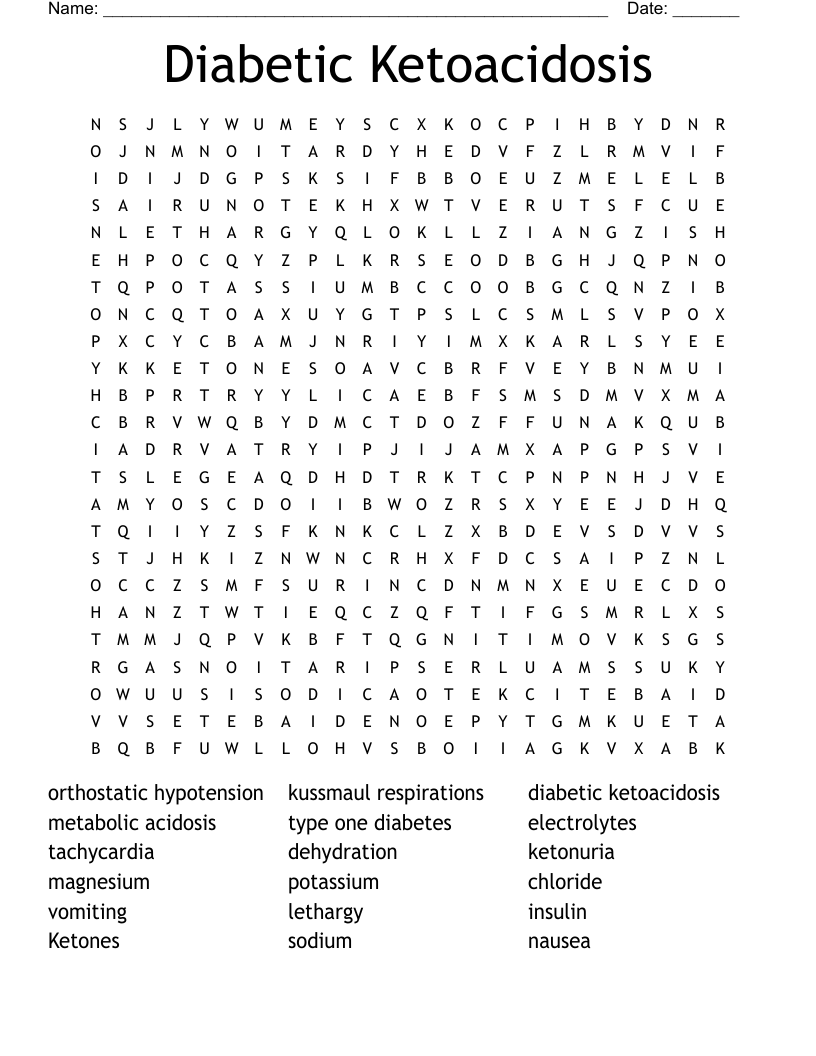 Diabetic Ketoacidosis Word Search
