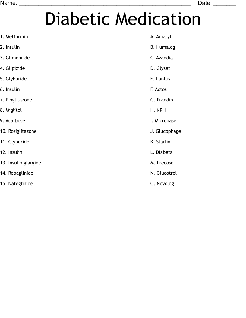 Diabetic Medication Worksheet