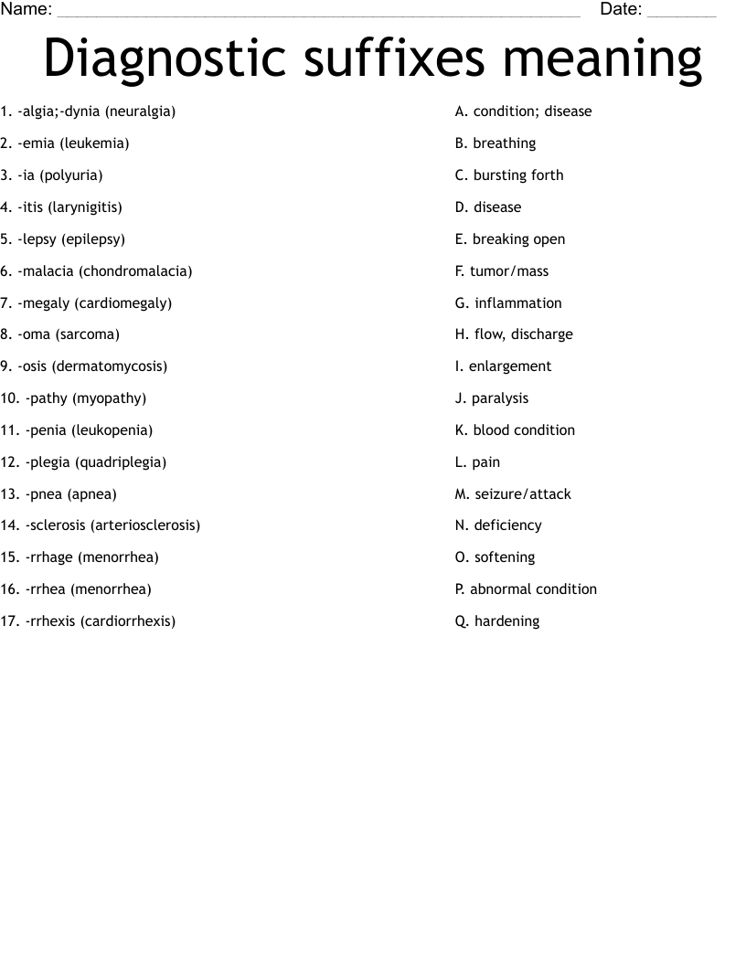 Diagnostic suffixes meaning Worksheet