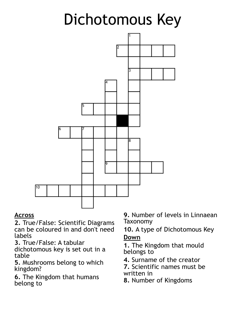 Dichotomous Key Crossword