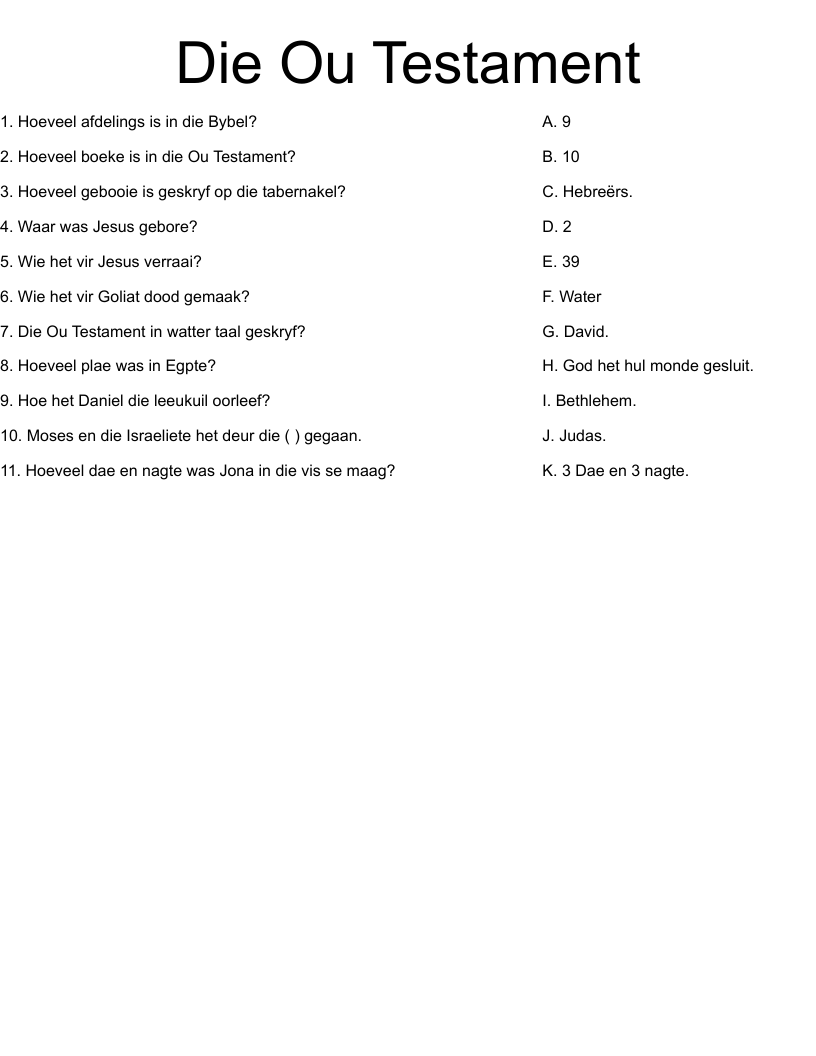 Die Ou Testament Worksheet