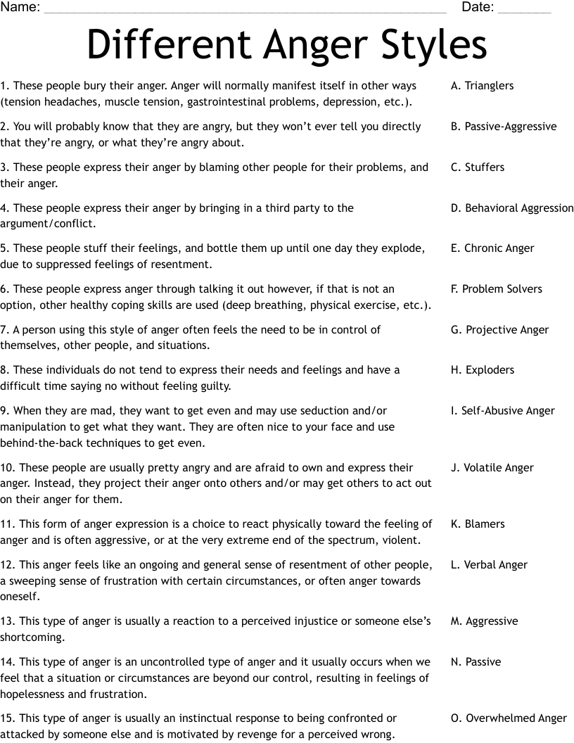Different Anger Styles Worksheet