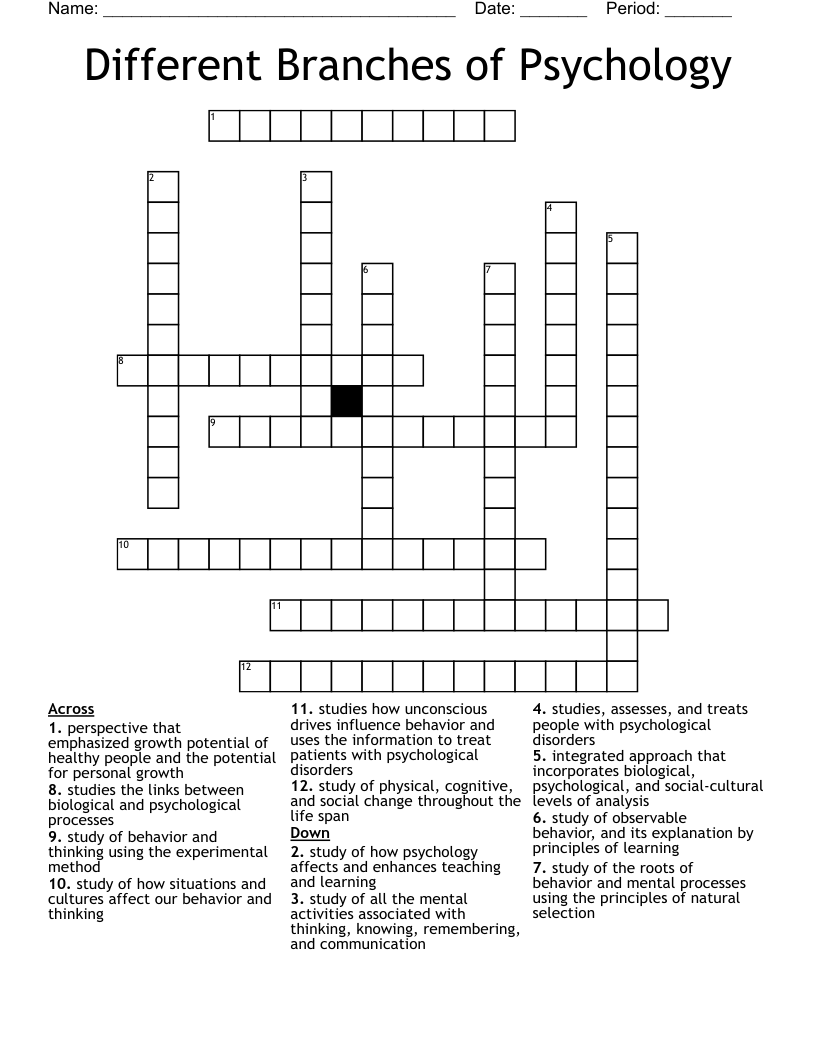 Different Branches of Psychology Crossword