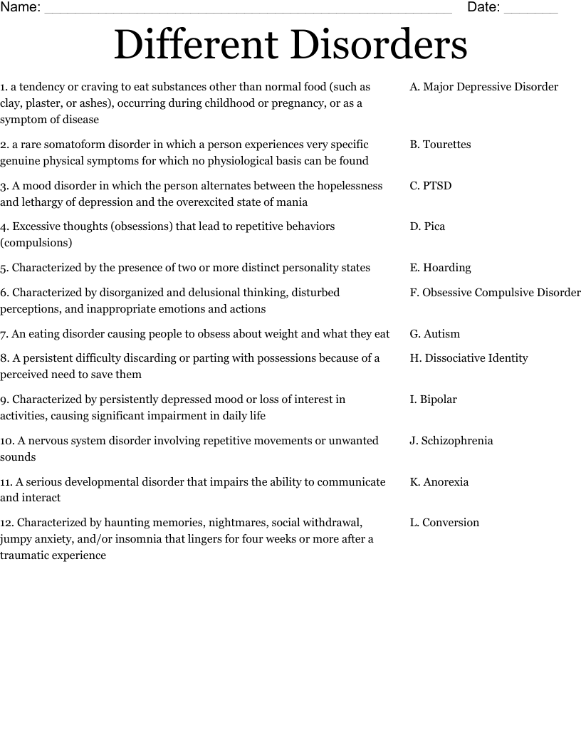 Different Disorders Worksheet