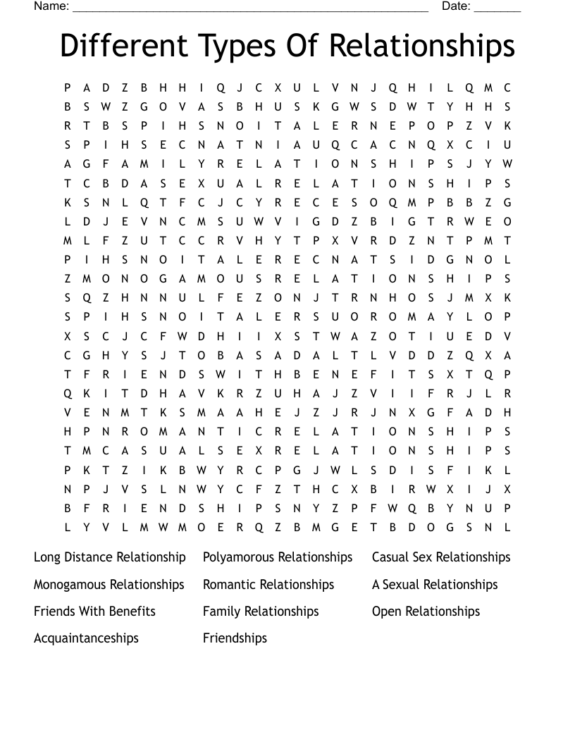 Different Types Of Relationships Word Search