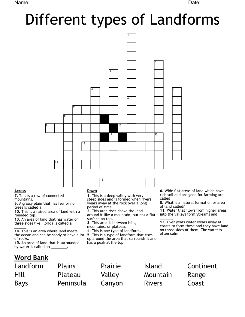 Different types of Landforms Crossword