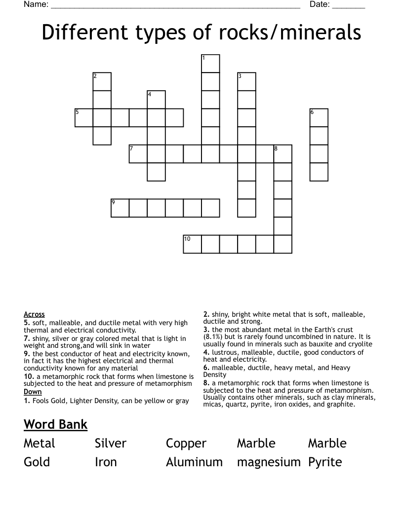 Different types of rocks/minerals Crossword
