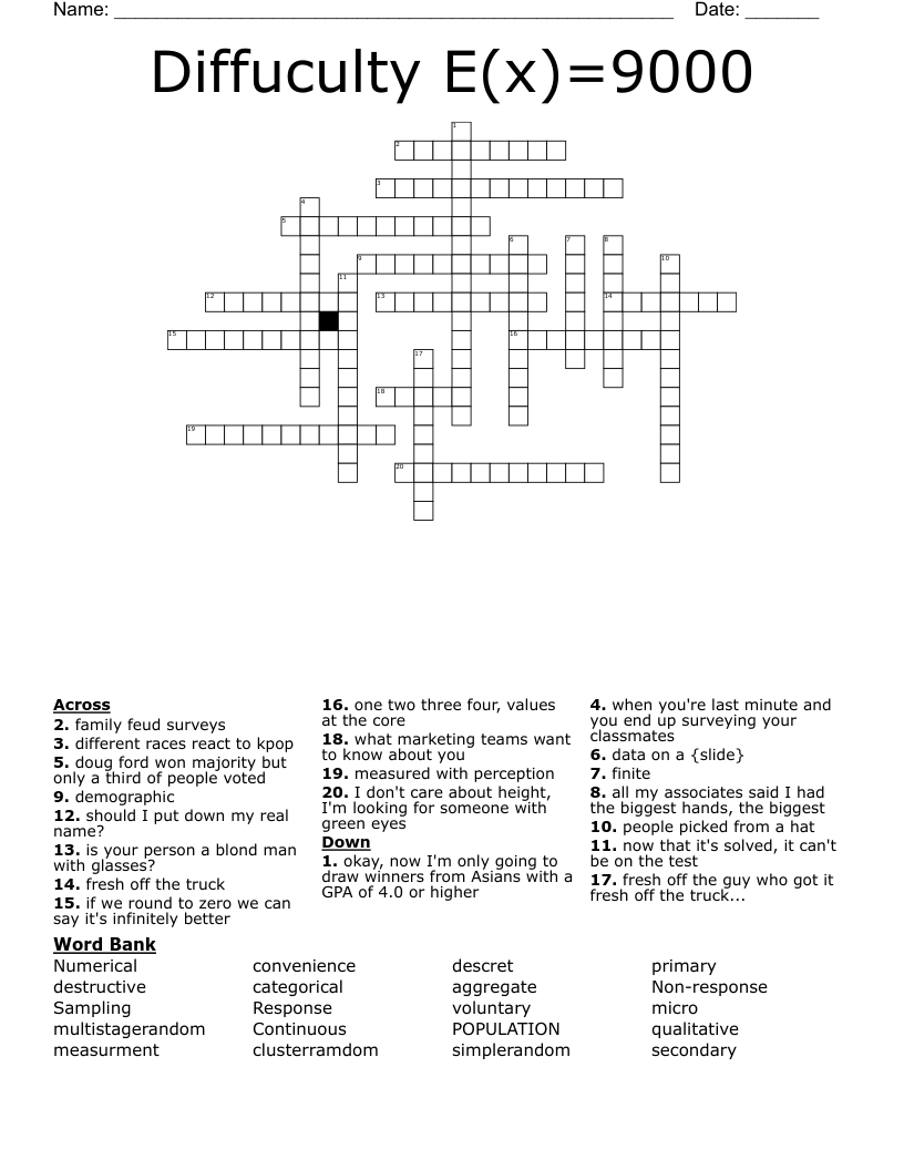 Diffuculty E(x)=9000 Crossword