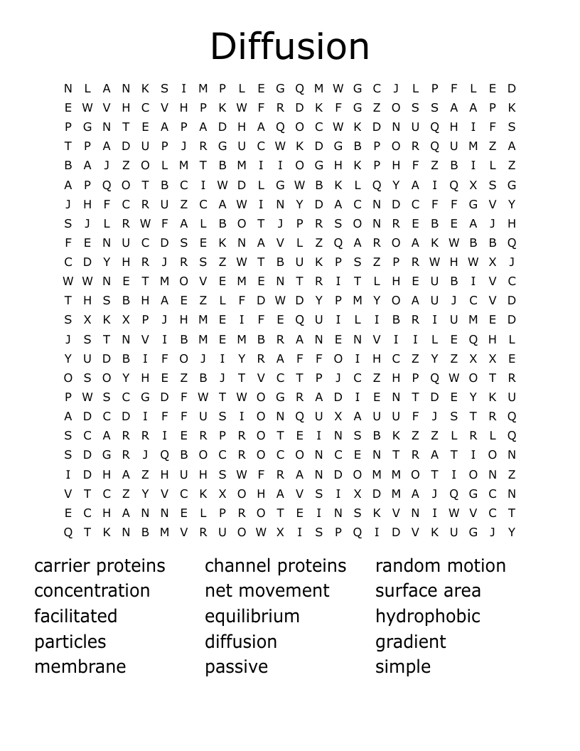 Diffusion Word Search