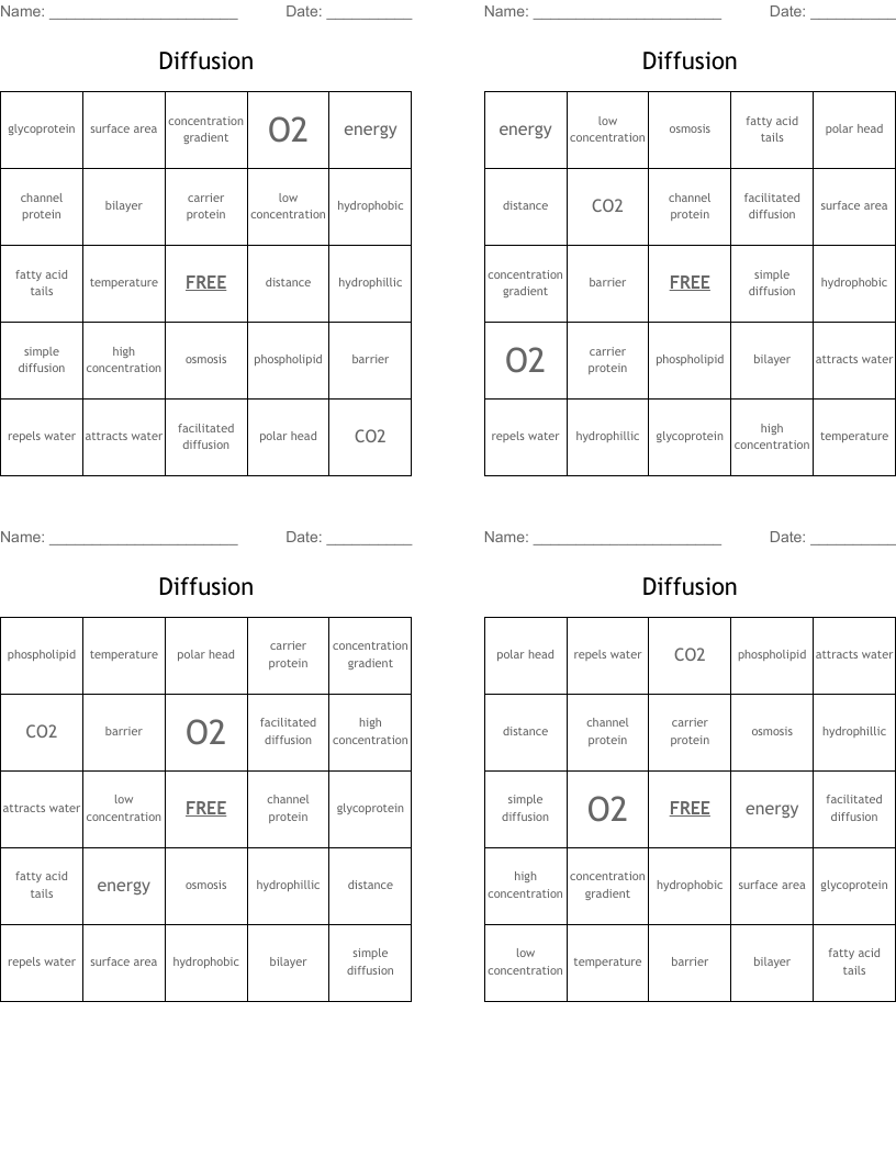 Diffusion Bingo Cards