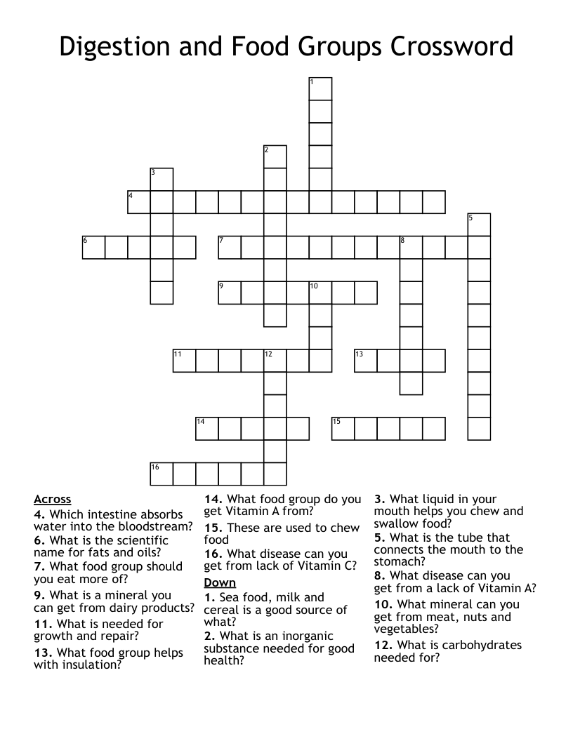Digestion and Food Groups Crossword