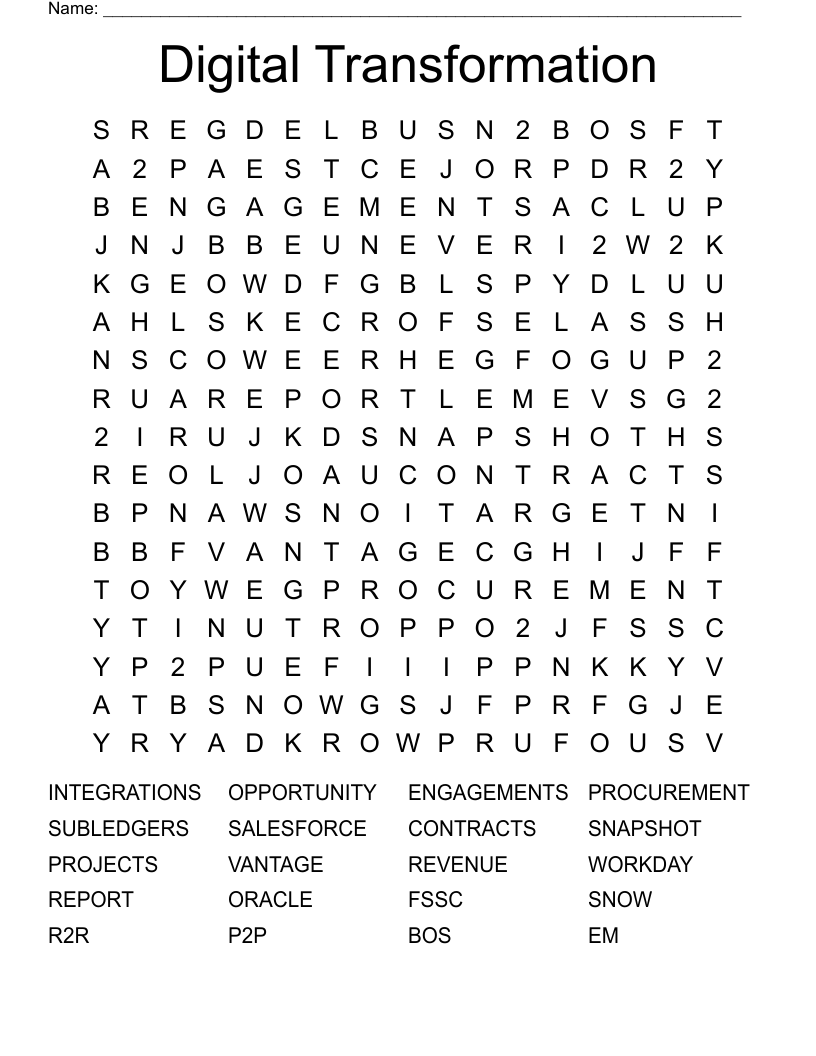 Digital Transformation Word Search