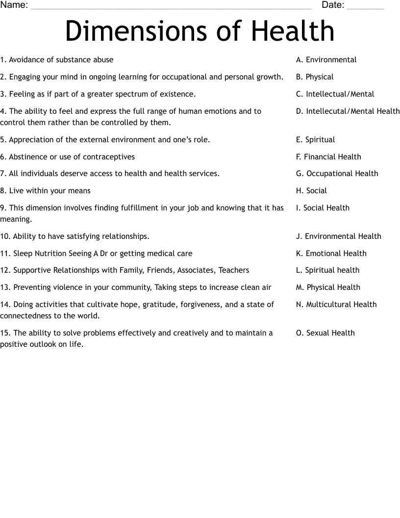 Dimensions of Health Worksheet