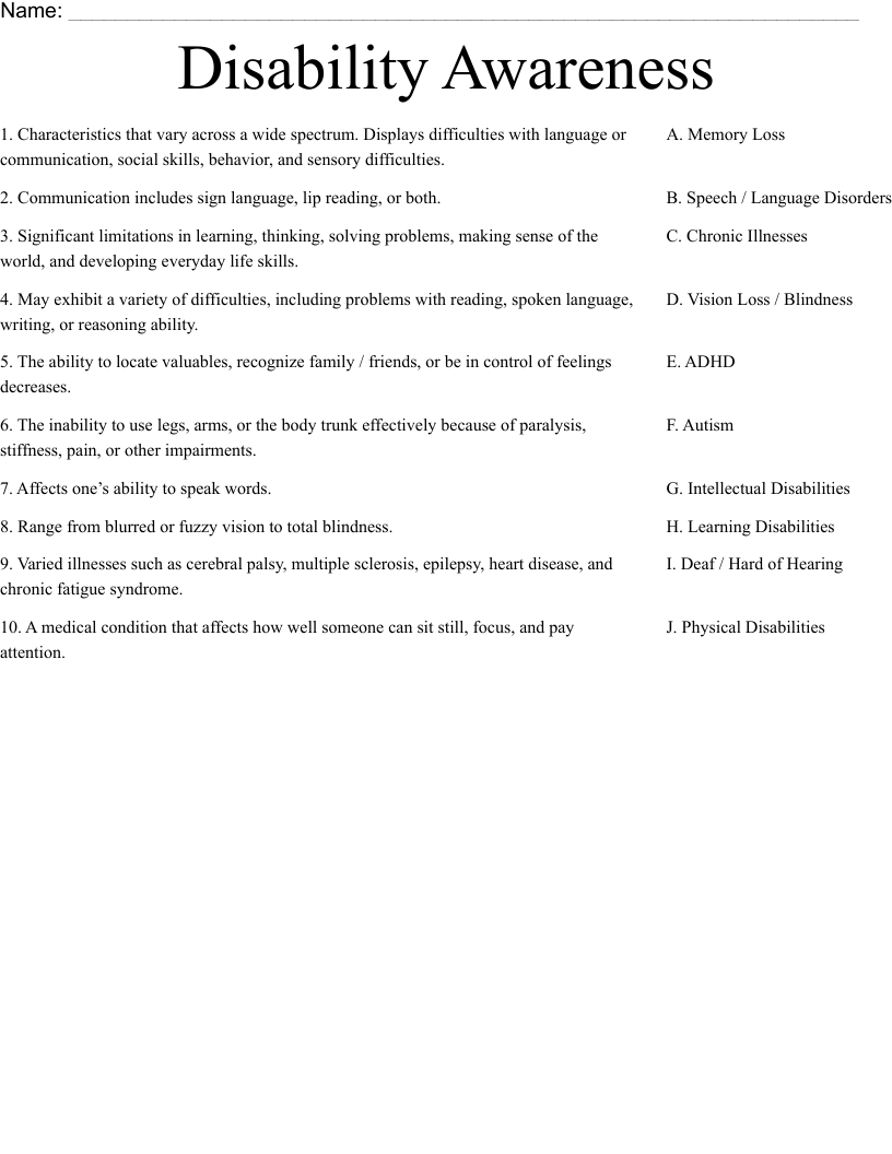 Disability Awareness  Worksheet