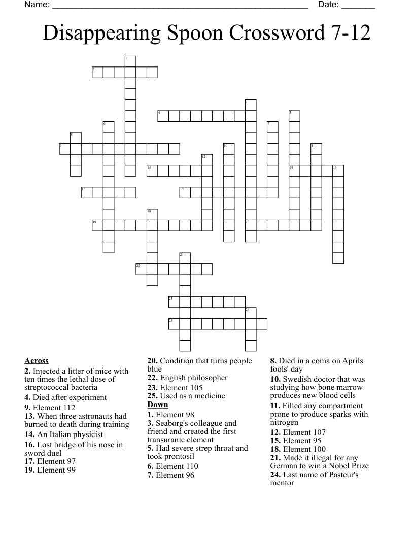 Disappearing Spoon Crossword 7-12