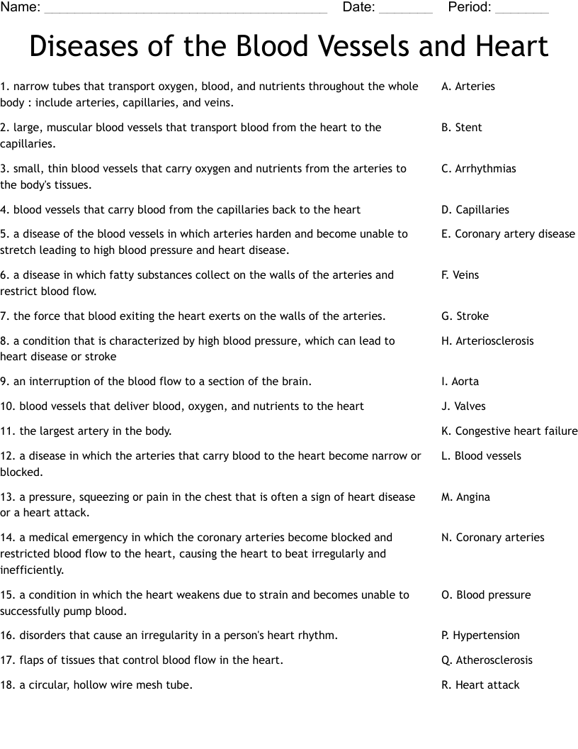 Diseases of the Blood Vessels and Heart Worksheet